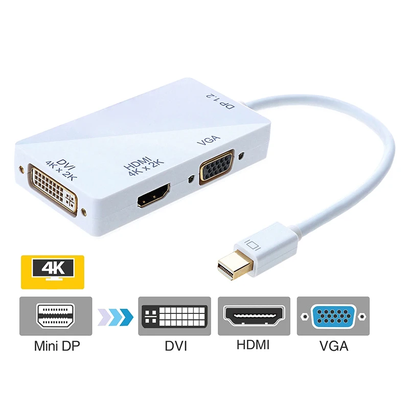 White Высокое качество DP 1,2 V постоянного тока до DVI VGA HDMI 4K адаптер 3-в-1 Многофункциональный переходник для компьютера ПК проектор - Цвет: White