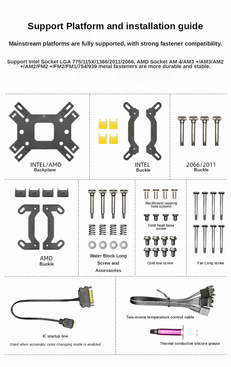 fluido de refrigeração diy