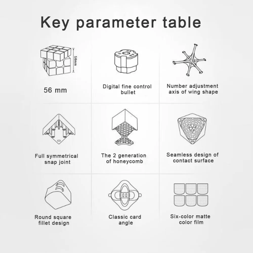 0c6c6056da3cdcfdc6ff42c197746a14