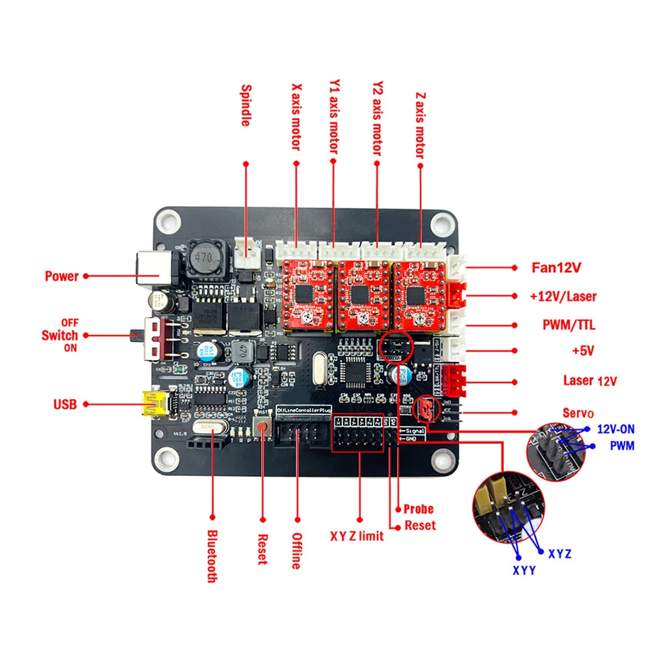  Nuevo controlador de 3 ejes Control CNC tablero USB doble Y tablero de eje con Control GRBL para má
