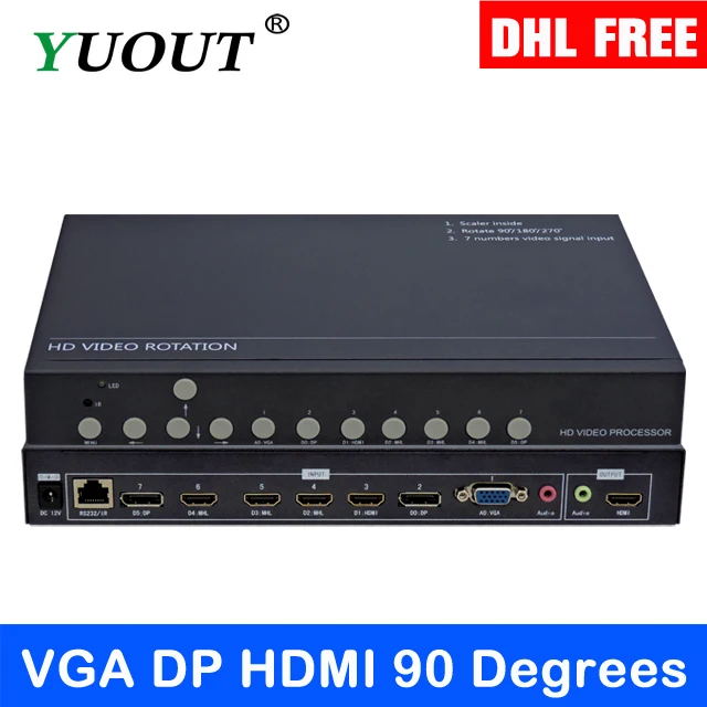 VGA HDMI DP к HDMI конвертер HDMI видео настенный 90 градусов 180 градусов 270 градусов вращатель 1080P