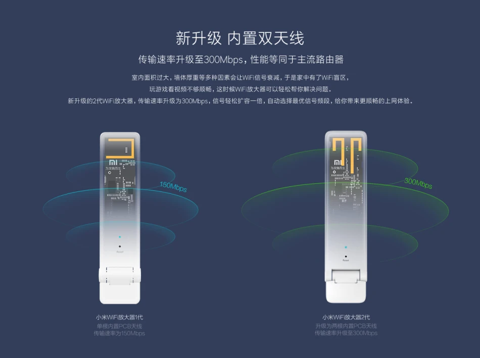 Новая версия Xiao mi Усилитель 2 mi WiFi Repeater2 расширитель портативный mi ni маршрутизатор расширитель Wi-Fi сигнал USB источник питания