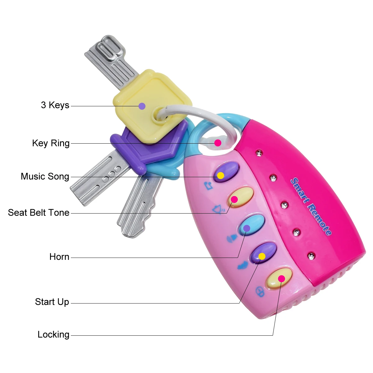 Забавная детская игрушка, музыкальный Автомобильный ключ, вокальный смарт-пульт, автомобиль, голоса, ролевые игры, развивающие игрушки для детей, детские музыкальные игрушки