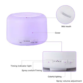 

500ml Ultrasonic Air Humidifier Aroma Essential Oil Diffuser Aromatherapy Hmidificador 7 Color Change LED Night Light Home