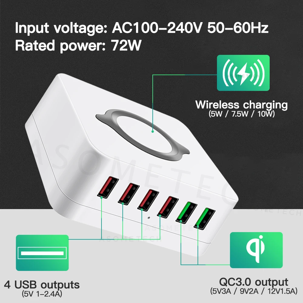 - 72W USB Socket Charger Station 10W Wireless Dual QC30 Fast Charging Adapter 6 Ports USB Charger For IPhone Xs 11 Huawei Xiaomi