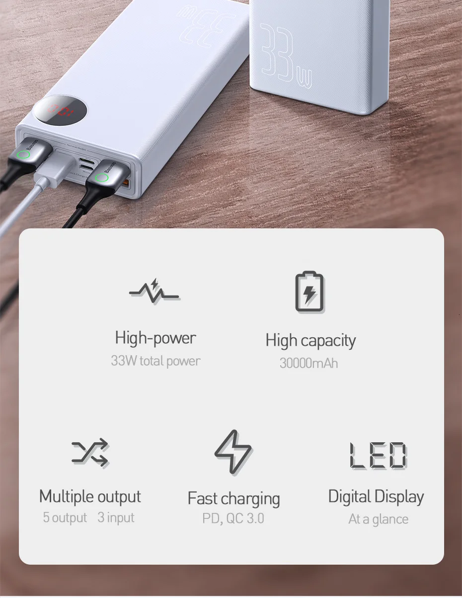 Baseus Quick Charge 3,0 30000 мАч Внешний аккумулятор Тип C PD 30000 мАч Внешний аккумулятор портативное зарядное устройство для iPhone Xiaomi Mi