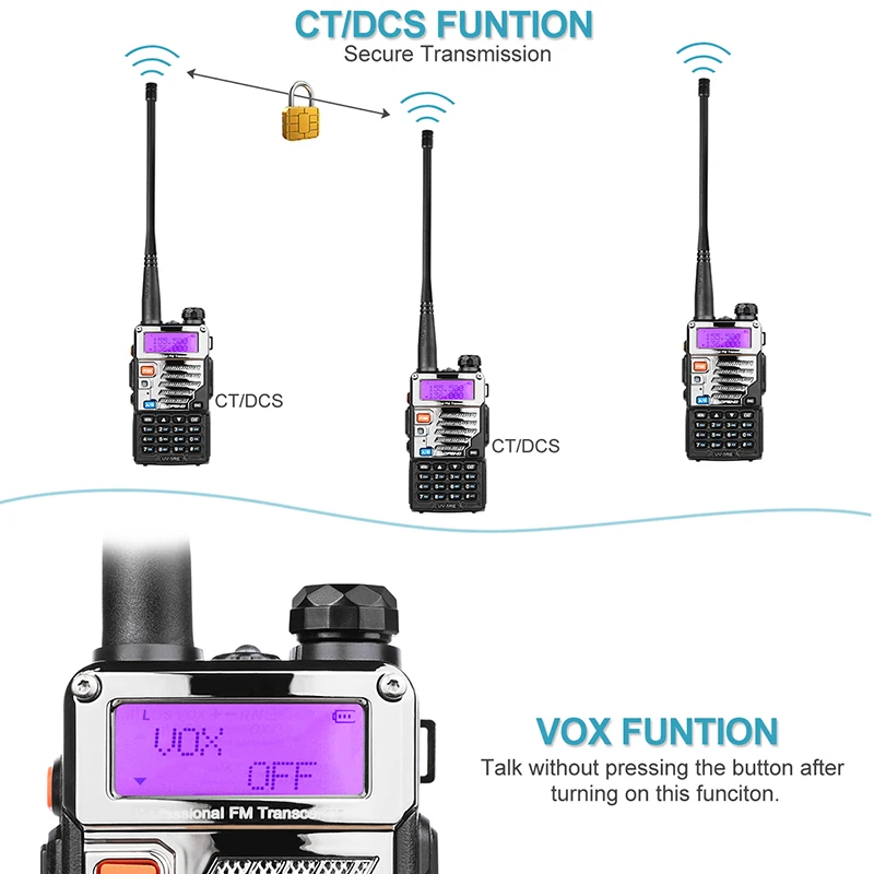 Портативная рация портативное радио Baofeng UV-5RE двухдиапазонное двухстороннее радио Pofung UV 5RE 5 Вт 128CH UHF/VHF двойной дисплей радио
