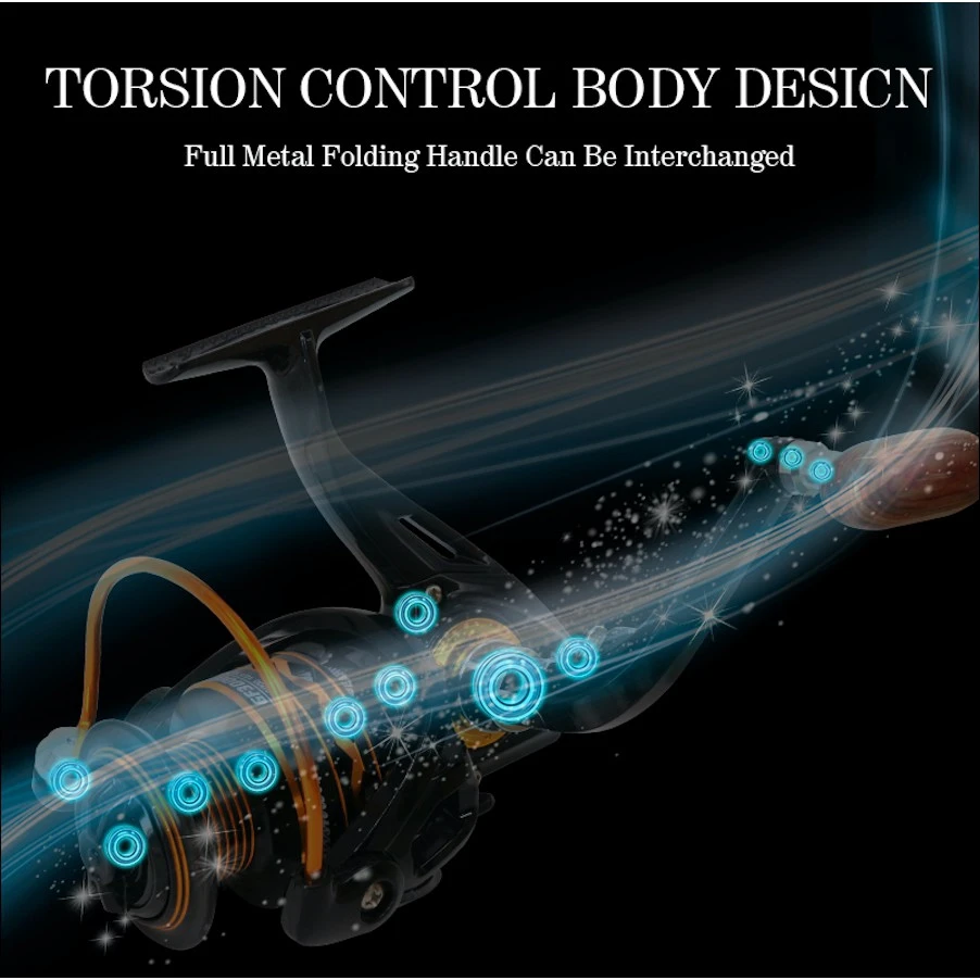 Hc96bf2ac8234458284f72ac7647b3389f