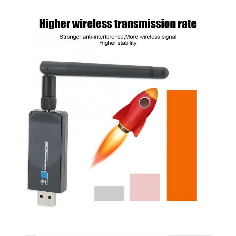 Bluetooth сетевая карта RTL8821 600 м Двухдиапазонная wifi Bluetooth 4,0 AC USB Беспроводная USB сетевая карта для рабочего стола
