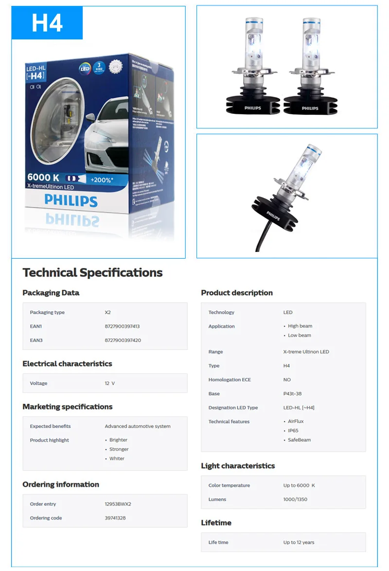 Philips X-tremeUltinon LED W5W 6000K Bulbs (Twin)