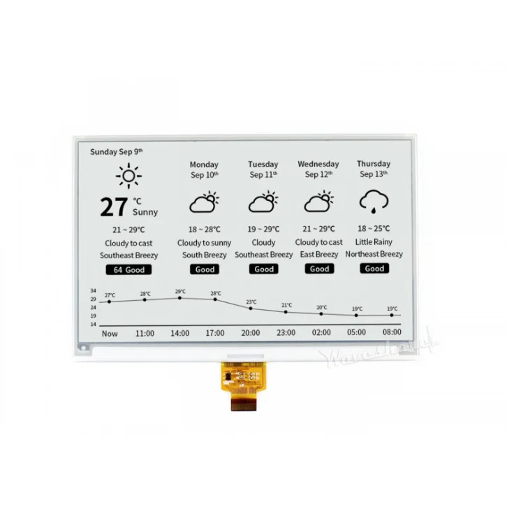 Waveshare-Pantalla de 7,5 pulgadas e-ink Raw 800x480, interfaz SPI de papel blanco y negro, compatible con Raspberry Pi 2B/3B/3B +/Zero W