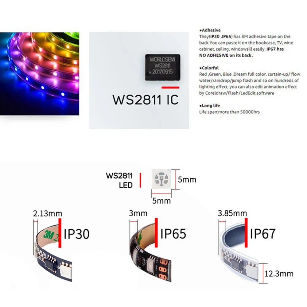 Пиксельная Светодиодная лента WS2811 5050 RGB 1/2/5 м 12 В постоянного тока полноцветная