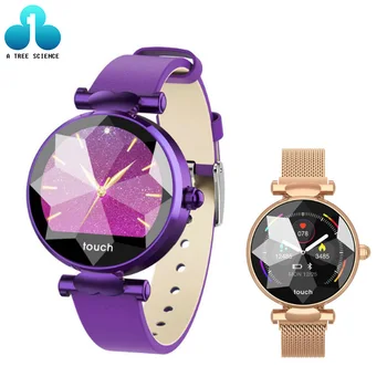 

Smart Bracelet B80 Female Heart Rate Monitor Blood Pressure Fitness Activity Tracker Waterproof Sport Fashion Ladies Watches