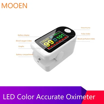 

New Fingertip Pulse Oximeter De Dedo Pulso Oximetro Home family Pulse Oxymeter Pulsioximetro finger pulse oximeter CE LED OLED