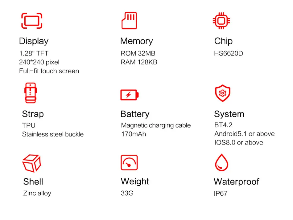 S20-详情页_EN_1207_12
