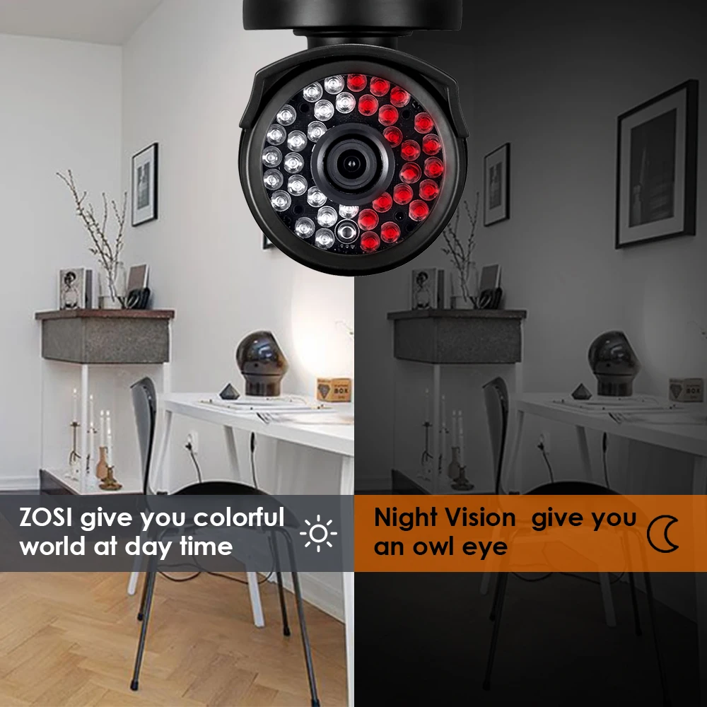 ZOSI 8CH 1080P POE NVR Kit POE CCTV System 4PCS Outdoor Security PoE IP Camera IP67 Waterproof P2P Onvif Surveillance System