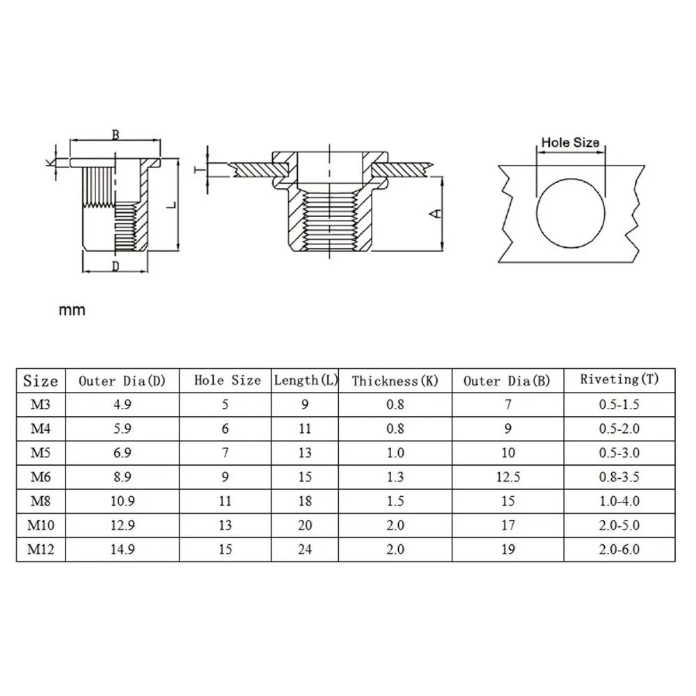 10-20Pcs-M3-M4-M5-M6-M8-M10-Zinc-Plated-Knurled-Nuts-Rivnut-Flat-Head-Threaded