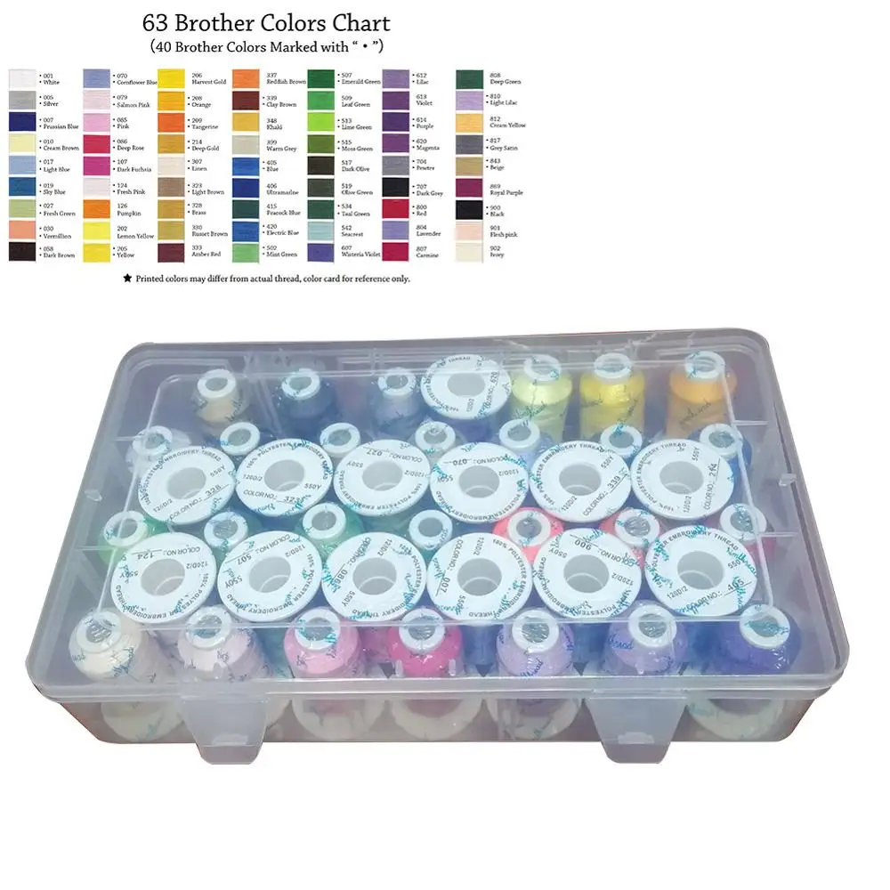 Simthread 40 Brother Цвета Наборы в пластиковой коробке Trilobal полиэфирная нить для