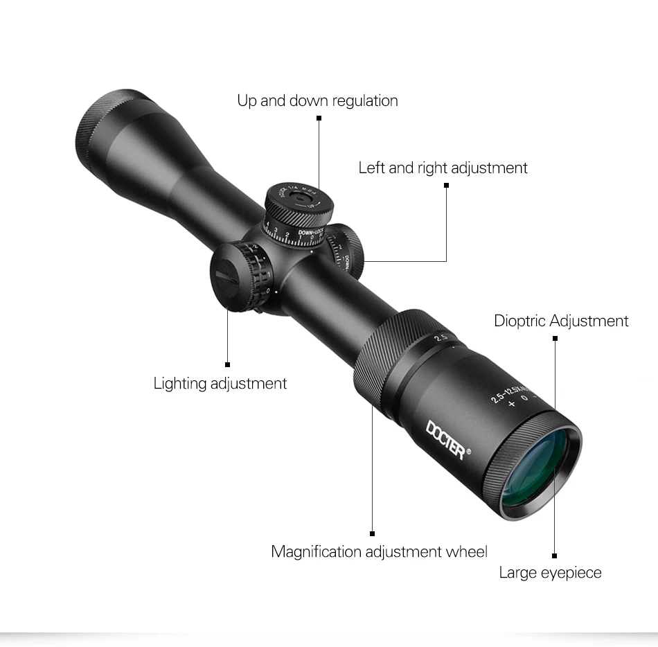 Оптические прицелы инструкции. Оптический прицел Docter 3-9 40. Прицел Docter сетка. Оптический прицел Маркол. Прицел scope 4-16x44.