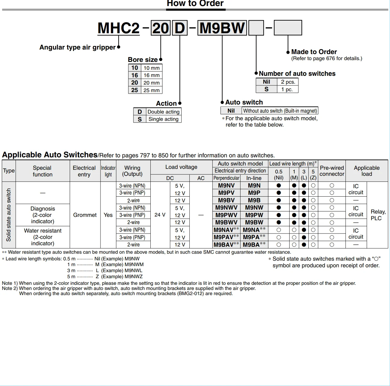 MHC2-16D MHC2-16D1 MHC2-16D2 MHC2-16D3 MHC2-16S MHC2-16S1 MHC2-16S2 MHC2-16S3 пневматические компоненты SMC палец цилиндра