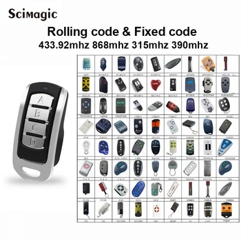 

Aprimatic Multi Frequency 280-868Mhz Auto Scan Frequency Garage Door Remote Control