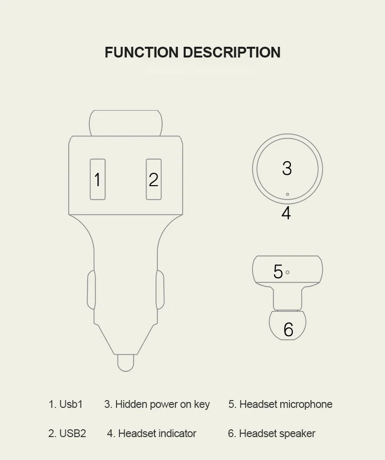Newsmy C59 Автомобильный MP3 Bluetooth плеер прикуриватель 2 usb порта FM радио Телефон говорящая функция с наушником