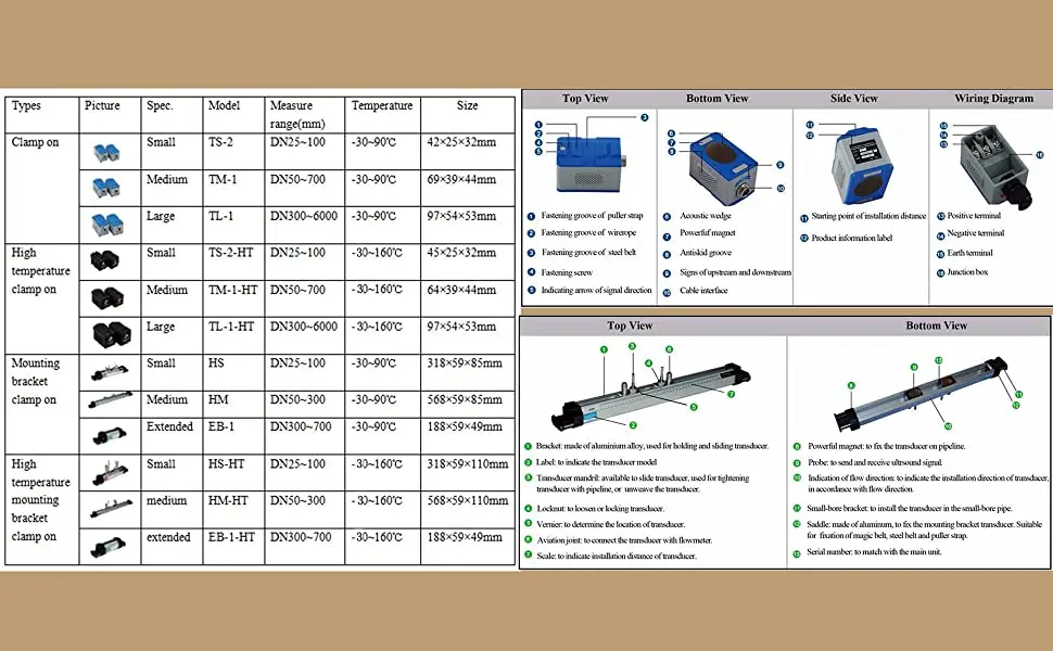 774f123a-d0a2-4de8-837e-86d35071f8f0.__CR0,0,3880,2400_PT0_SX970_V1___