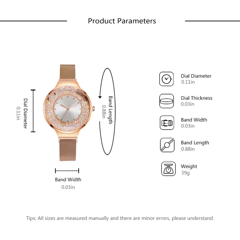 产品参数 (2)英尺