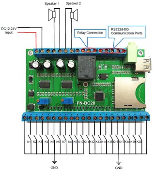 

20-channel Triggered MP3 Player Car Audio Player Board