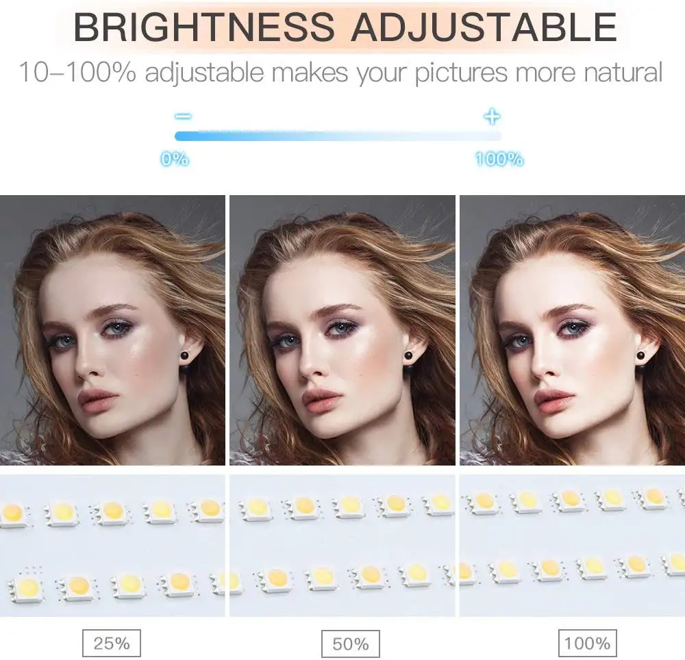  Travor Dimmable Bi-color 2set LED Video Light Kit with U Bracket 3200K-5600K CRI96 and Bag for Stud - 32883170252