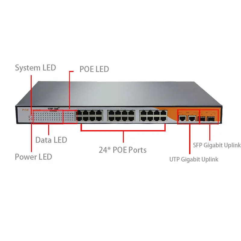 Контактный разъем питания IEEE802.3af/at активный коммутатор poe 24 порта 1U 1" для монтажа в стойку сети питания poe 400 Вт с 2 гигабитными sfp/rj45
