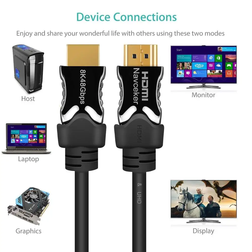 2.1 HDMI ̺, eARC Cabo HDMI 2.1 UHD ̳ HDR HDMI 2.1 ̺, 8K Ｚ QLED TV, 4K HDMI 2.1 ̺, 2023 Ʈ, 8K 48Gbps