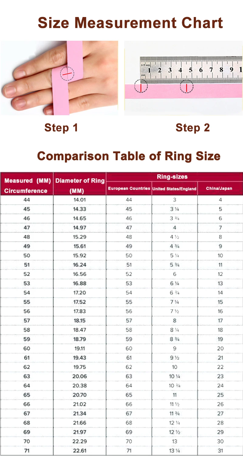 戒指测量方法图片