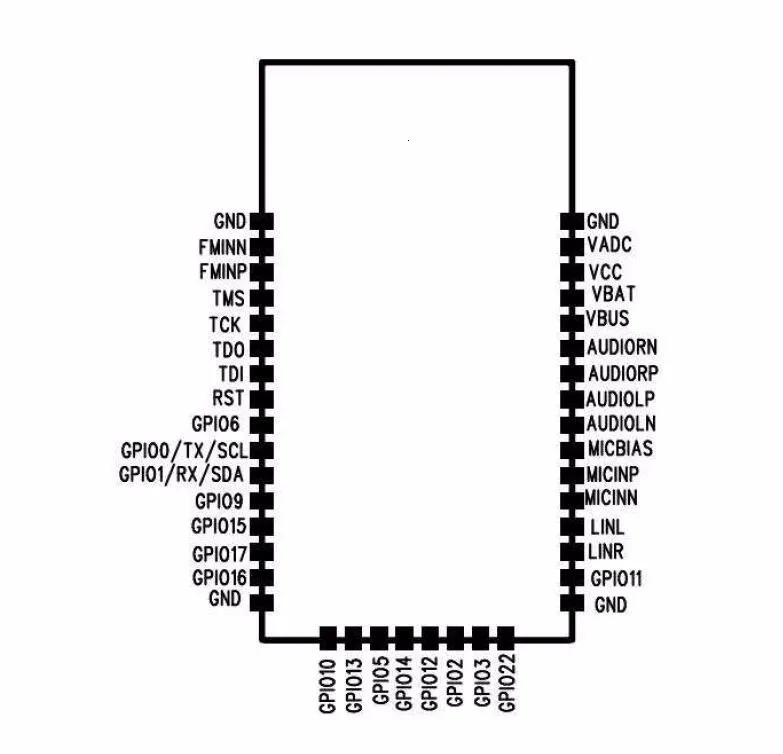 BK3254 Bluetooth модуль V4.1 F6888 стерео аудио модуль FM радио/TF карта/U диск/инфракрасный пульт дистанционного управления