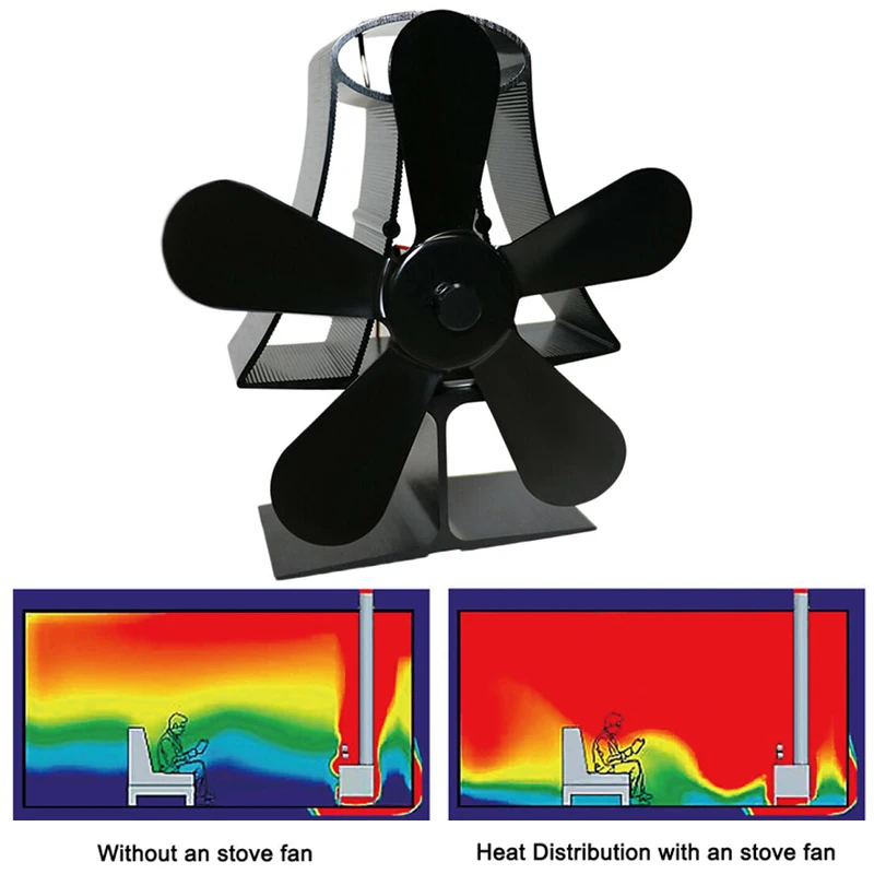 

Black 5-Blade Wood Stove Fan Fireplace Thermal Fire Heater Power Household Accessory Cooling Fans Tool Kits