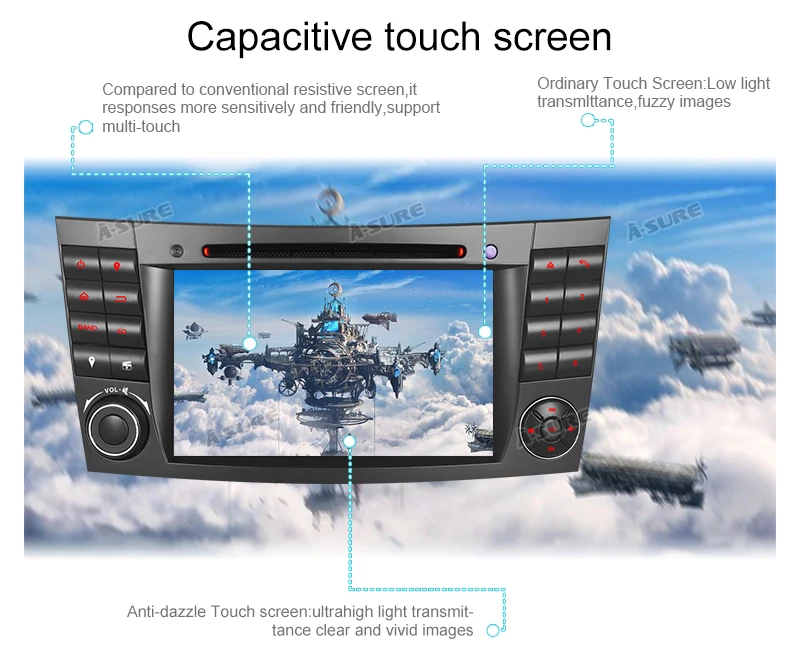 Sale A-Sure 2 DIN Car Auto Radio DVD Player GPS Navigation For Mercedes-Benz E/CLS/G Class W211 W219 Bluetooth RDS DAB+ Bluetooth SWC 11 Sale A-Sure 2 DIN Car Auto Radio DVD Player GPS Navigation For Mercedes-Benz E/CLS/G Class W211 W219 Bluetooth RDS DAB+ Bluetooth SWC 11