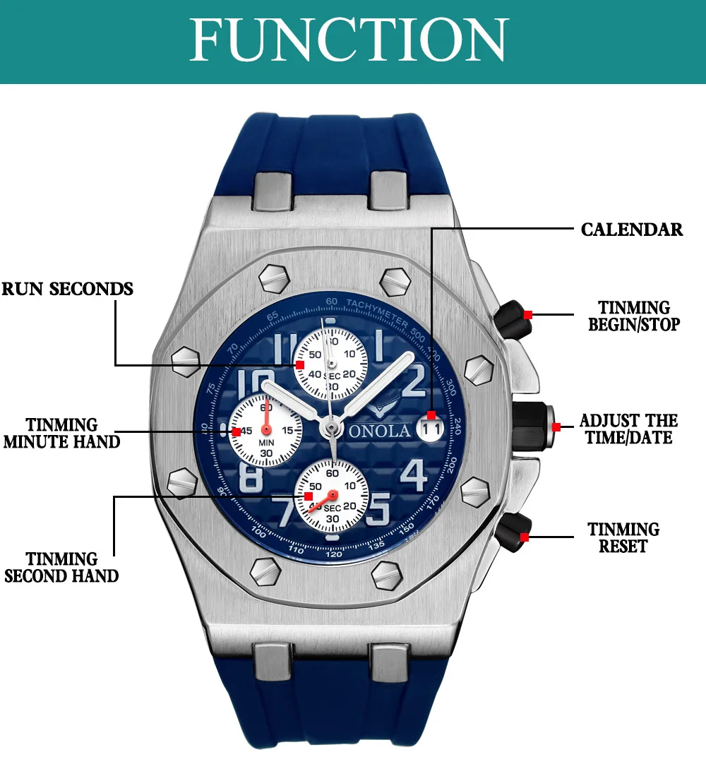 Бренд ONOLA, модные повседневные кварцевые мужские часы, многофункциональный хронограф, наручные часы, полностью черные, золотые, металлические, водонепроницаемые часы для мужчин
