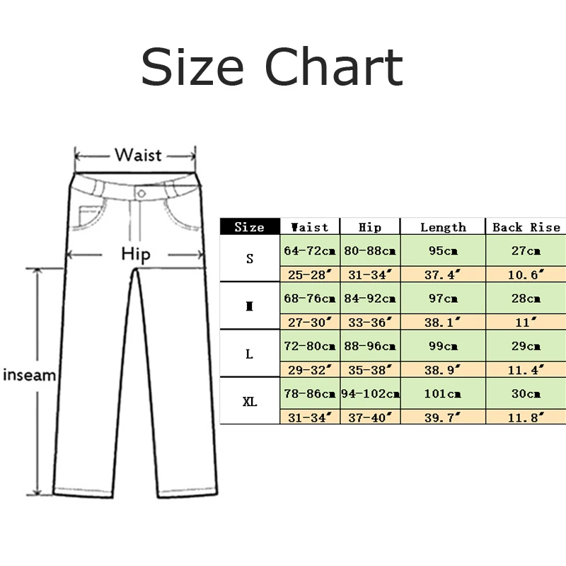 size