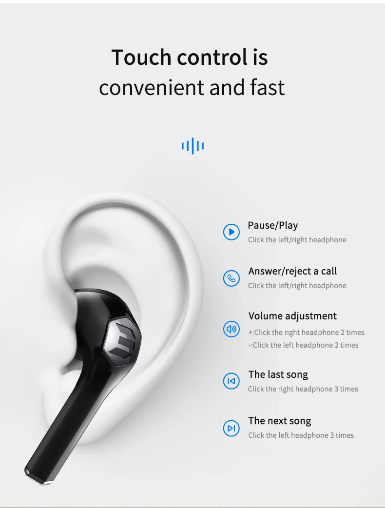 E8 TWS Bluetooth наушники HIFI беспроводные наушники спортивные наушники гарнитура наушники стерео бас с микрофоном PK i12 i100 i200 tws