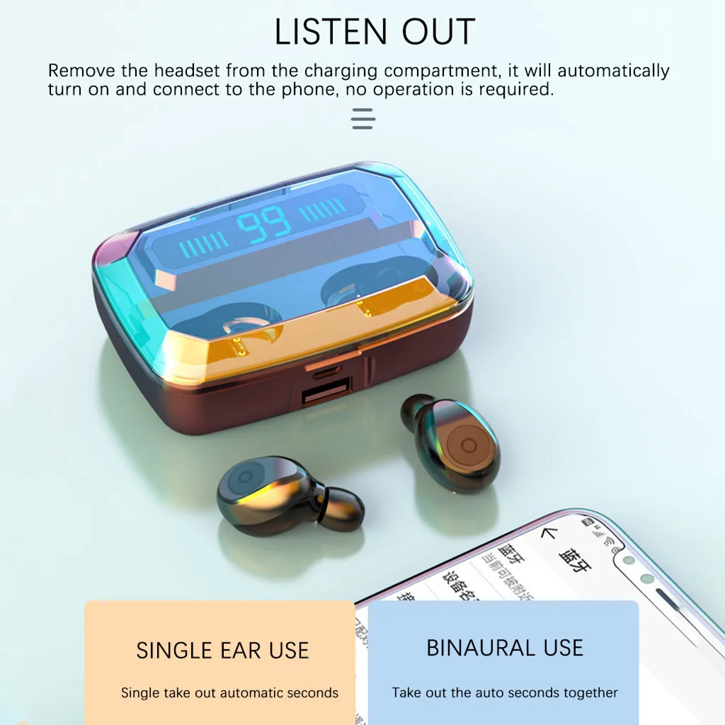20% Bluetooth Наушники, мини Наушники, спортивные стерео Наушники-вкладыши, Bluetooth 5 с беспроводной зарядкой, Bluetooth Наушники