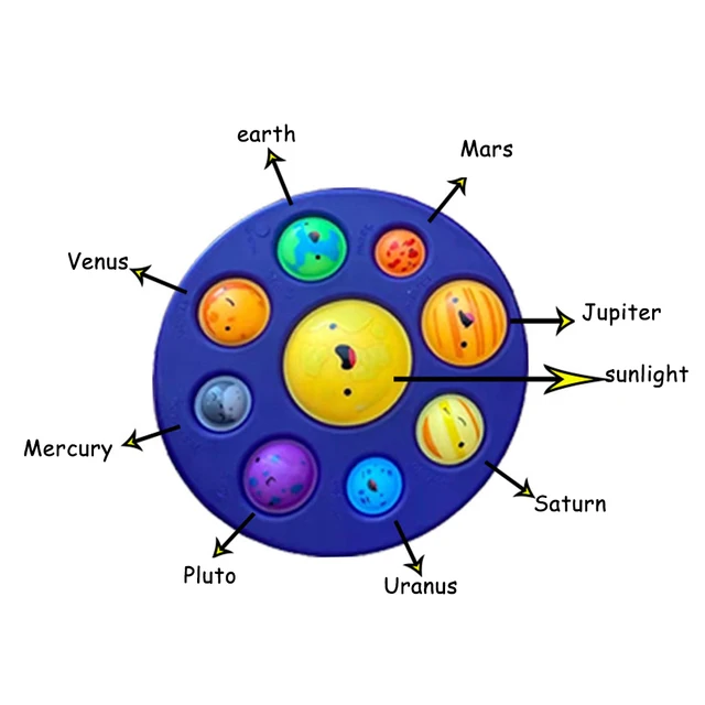 Eight Planets Simple Dimple Fidget Sensory Toy Fingertip Planet Simulation Squeeze Stress Relief Antistress Board Fidget Toy 4
