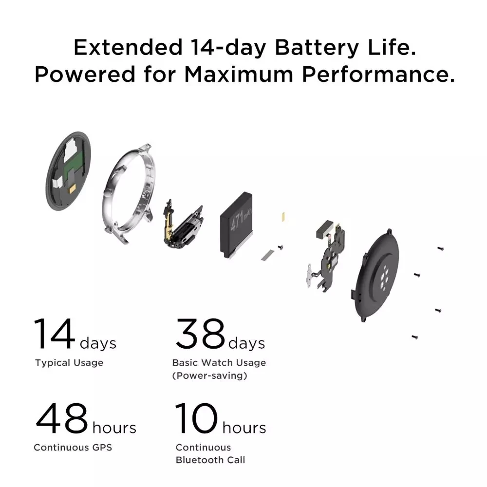 US $179.99 2021 Amazfit GTR 2 Smart Watch 14 Days Battery Life 5ATM Confident Time Control Sleep Monitoring SmartWatch On Android IOS Phone