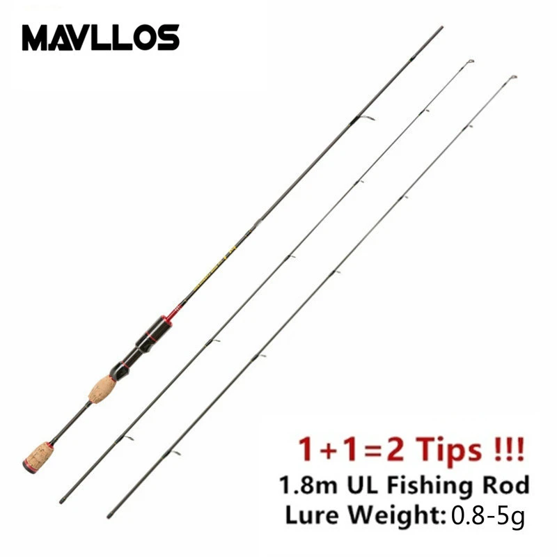 Mavllos Fibra de Carbono Ligero 1.8 M Sintonizar de Spinning CW0.8 5g Rápido Cañas de Pescar de Acción Individual/doble Punta de la Caña caña de fiber spinning rod|fishing
