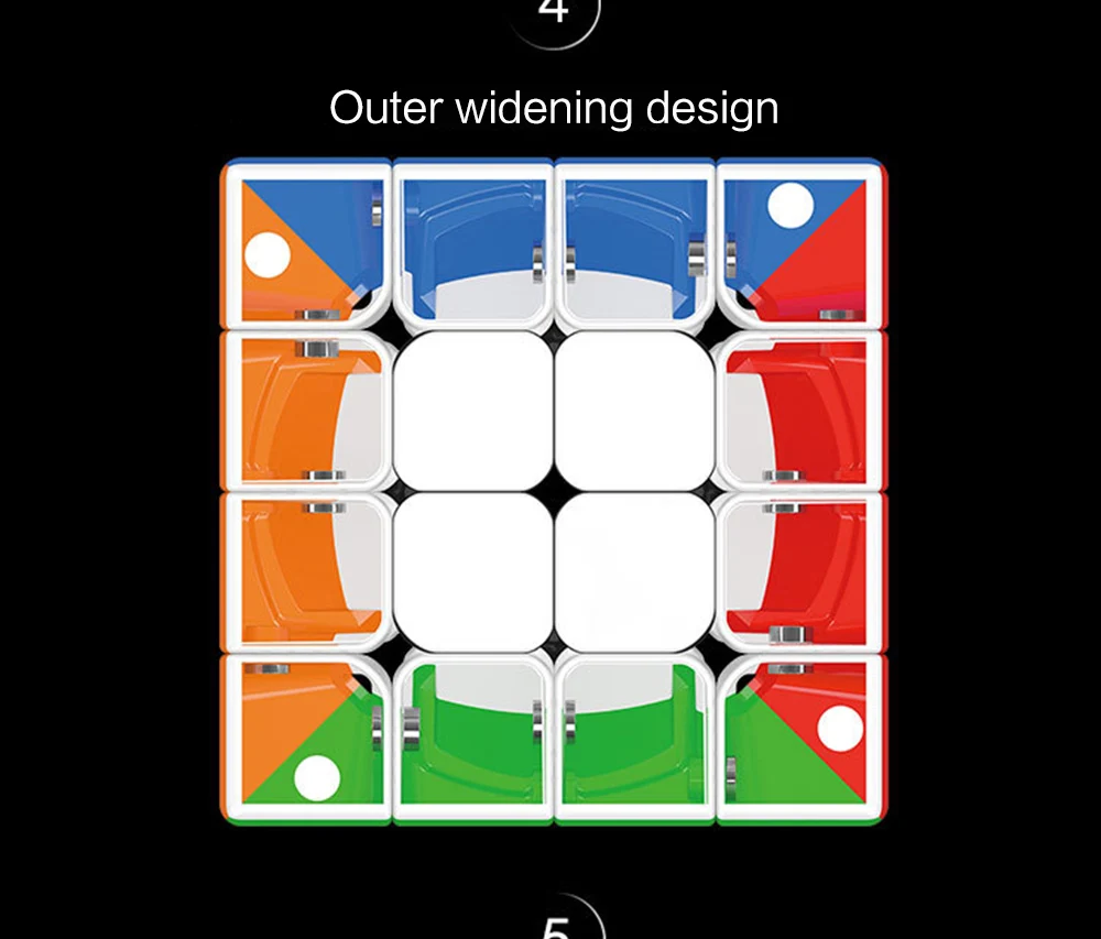 4x4x4 5x5x5 Кубики магнитная сила скорость Карманный cubo Match Puzzle Cubo профессиональные Развивающие игрушки для детей gxwj