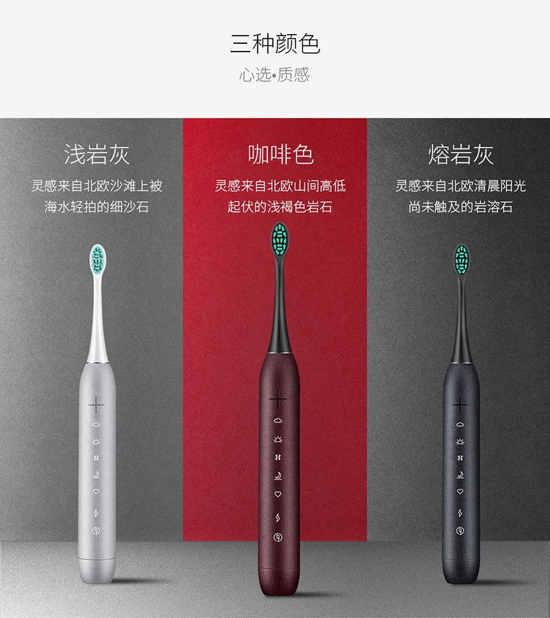 Зубная щетка SmartSonic T6P электрическая автоматическая перезаряжаемая