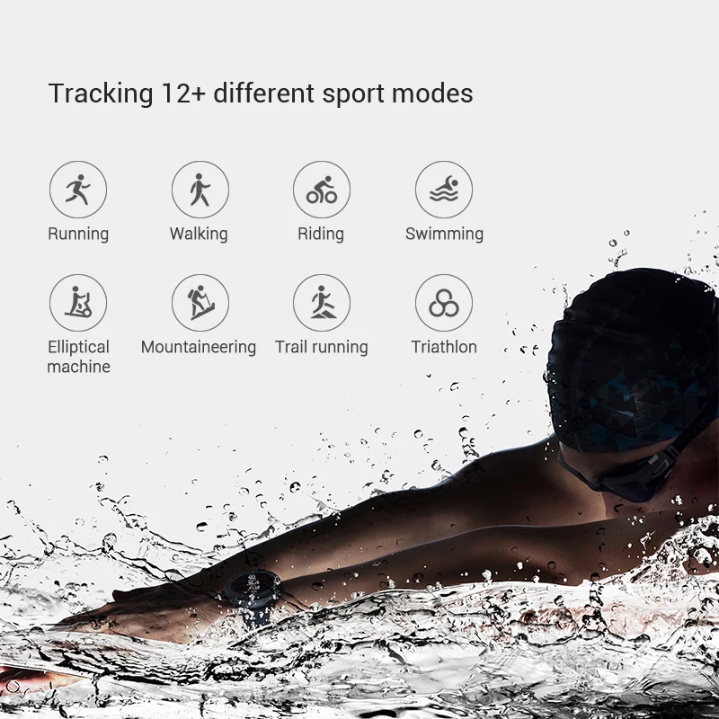 Xiaomi Ecosystem Amazfit Stratos Smartwatch APP Ver 2 with GPS PPG Heart Rate Monitor 5ATM Waterproof Sports Smart Watch
