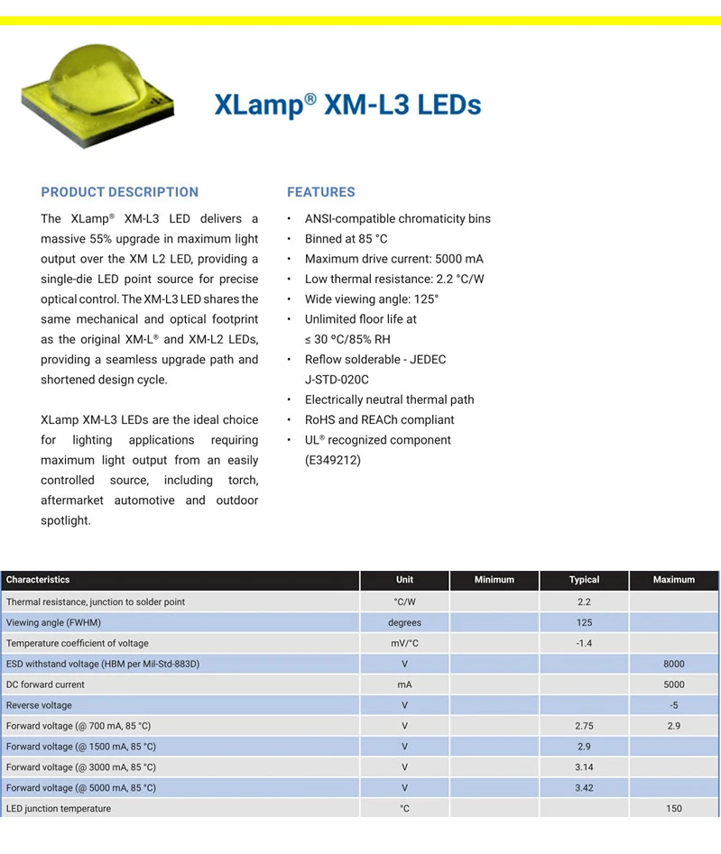 XM-L3 LED (1)