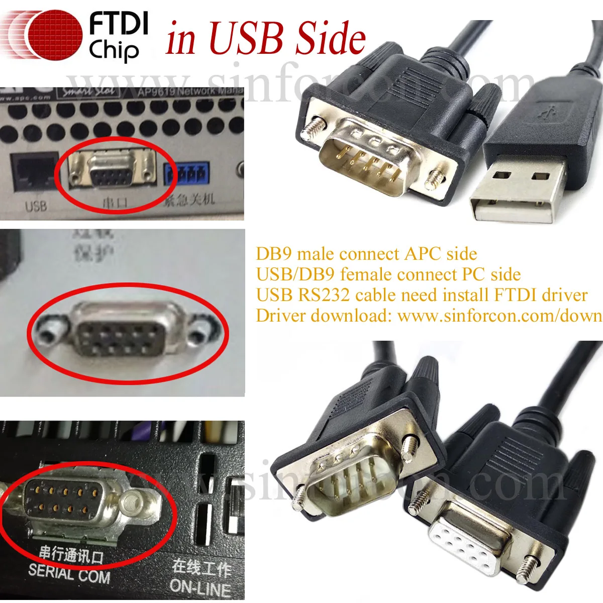 APC Compatible 940-0024C USB/RS232 DB9 Pin Cable for Schneider SUA1500  SUA-1000 Smart UPS SUA2200 Console - AliExpress