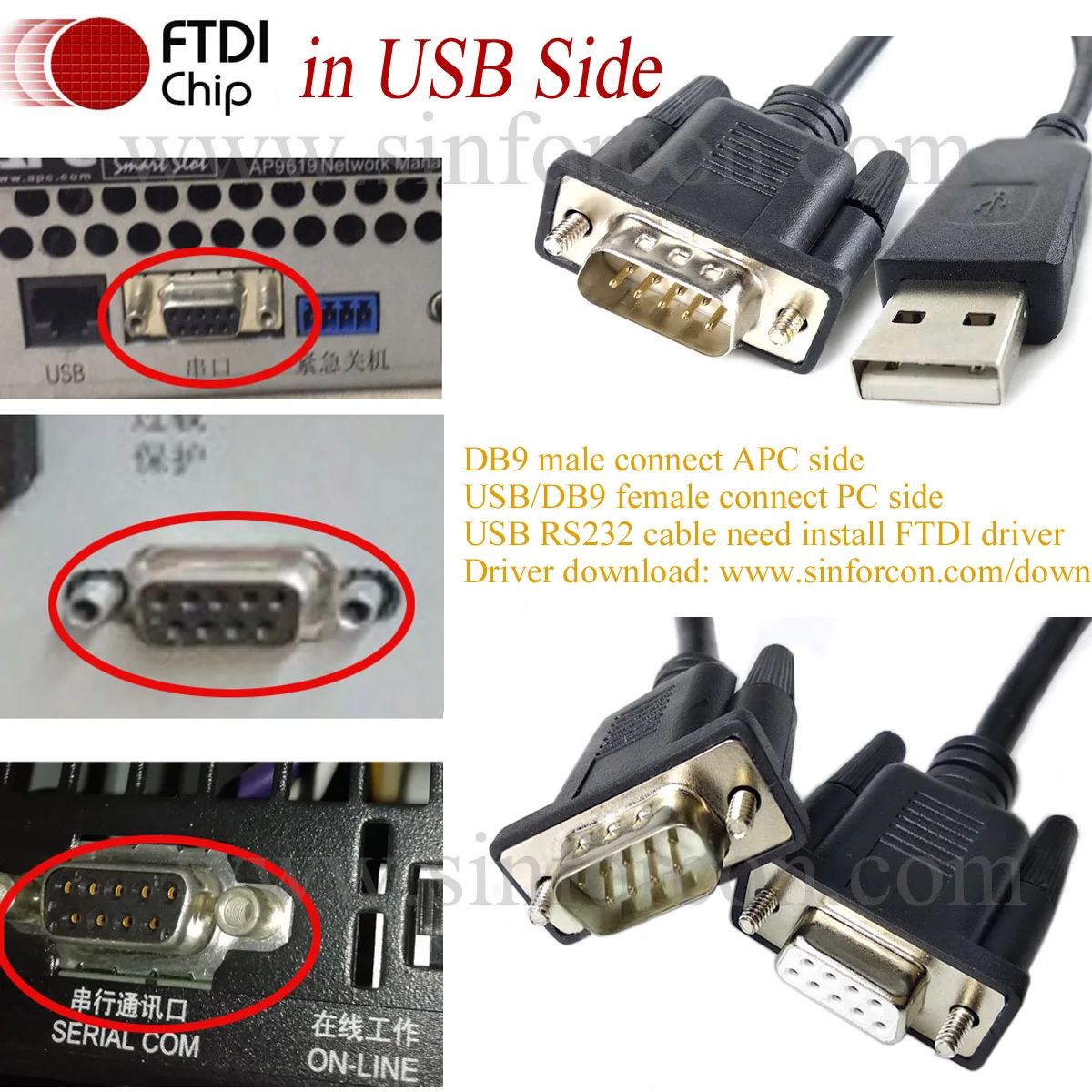 thumbnail image 2 of Cable APC UPS 940 0024c Communication Cable Serial Kable-in Computer Cables Usb To Rs232 2 of 14