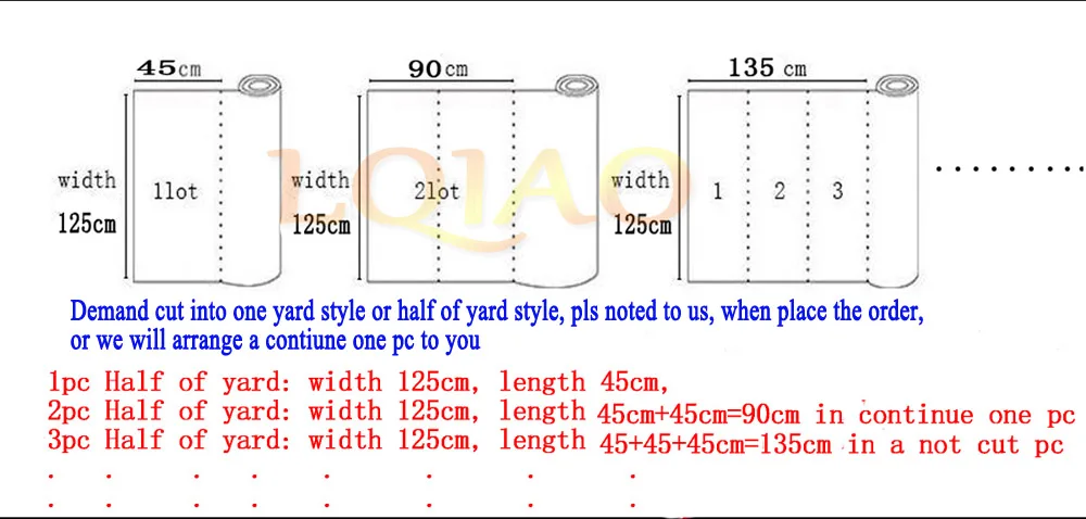 Size Writing